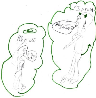 Val's DARE drawing